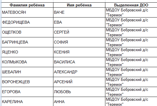 списки.png